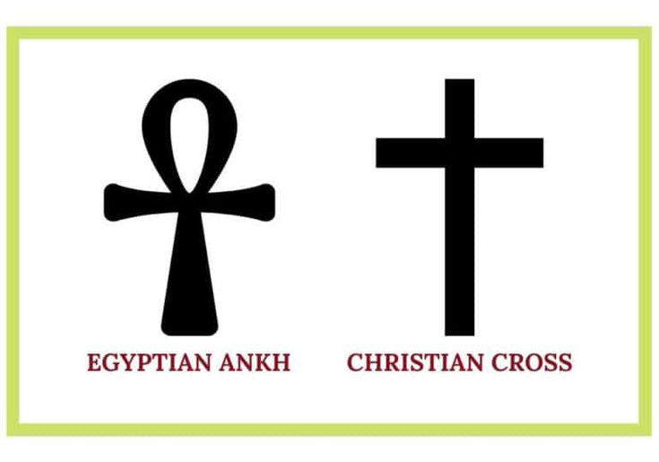 Has the Ankh Been Worn by Christians