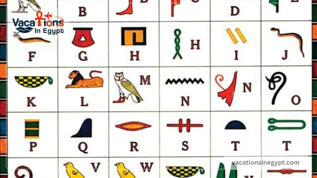 Famous Ancient Egyptian Symbols