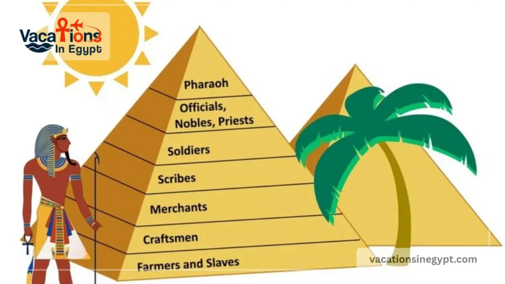 Daily Life in Ancient Egypt