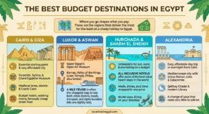 Low Cost Holidays Egypt